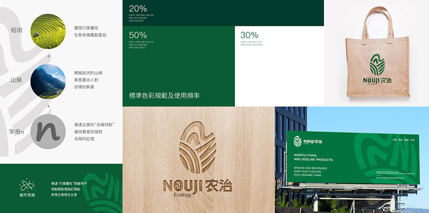 開放式品牌是標志設(shè)計的功能價值如何表現(xiàn)？